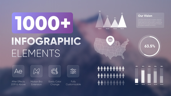 Screenshot of one of the most popular creative stock items, a video template called Infographic Elements. 